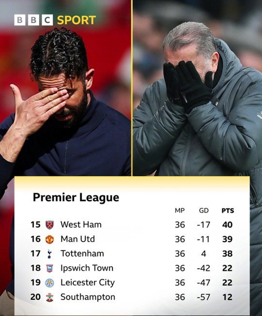 开云体育-欧联倒计时；阿森纳窗口期造点机会；细节引发关注；球迷炸锅；医务组通报恢复的简单介绍-开云体育